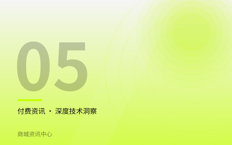 教育培训微服务拆分边界的判断标准